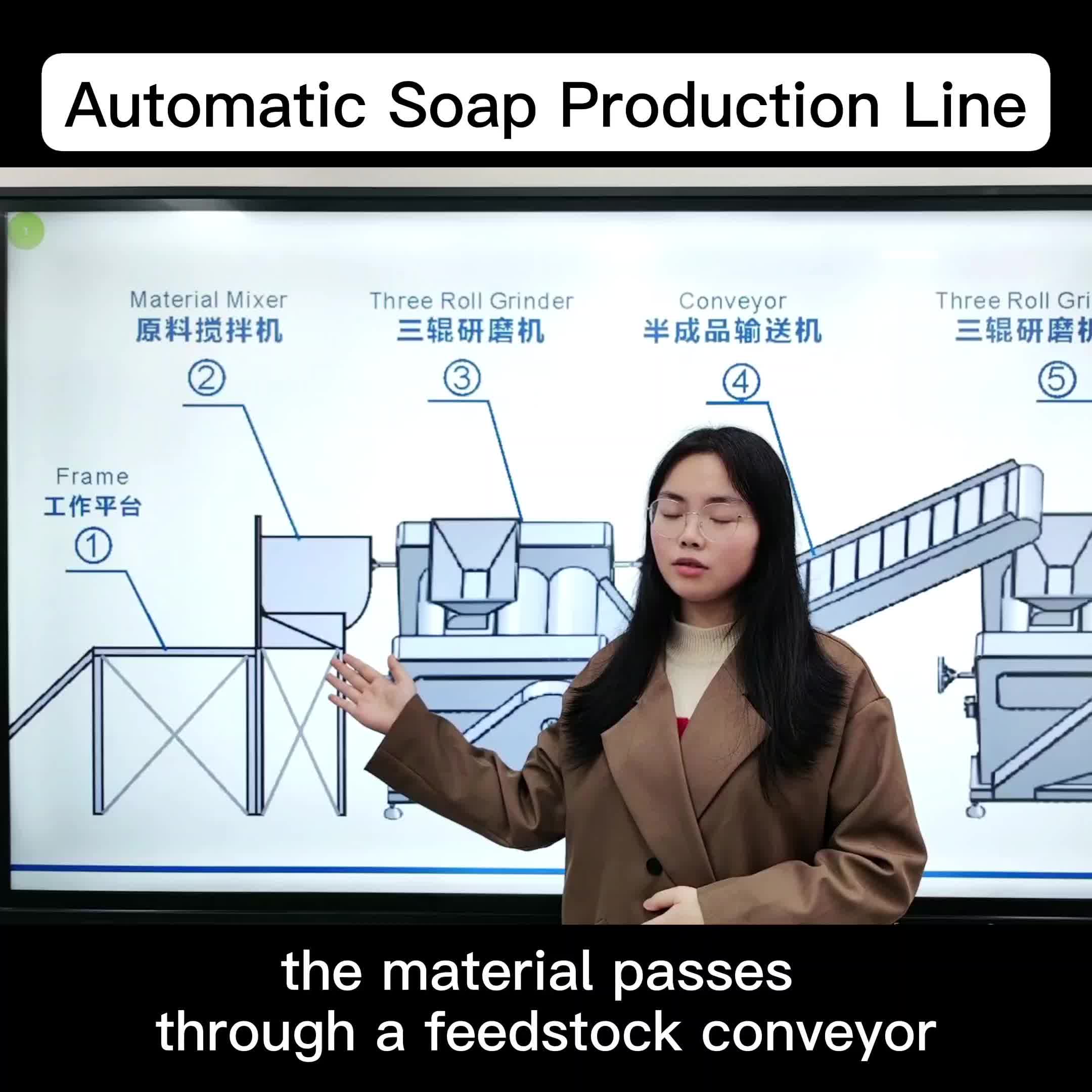 Soap soap English explanation has materials